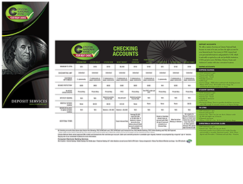 Citizens National Bank Brochure